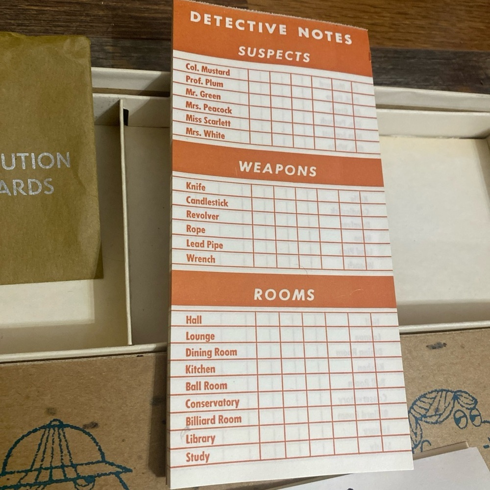 Vintage Parker Brother Clue Detective Board Game 1949 1950 1963 - Picture 8 of 8